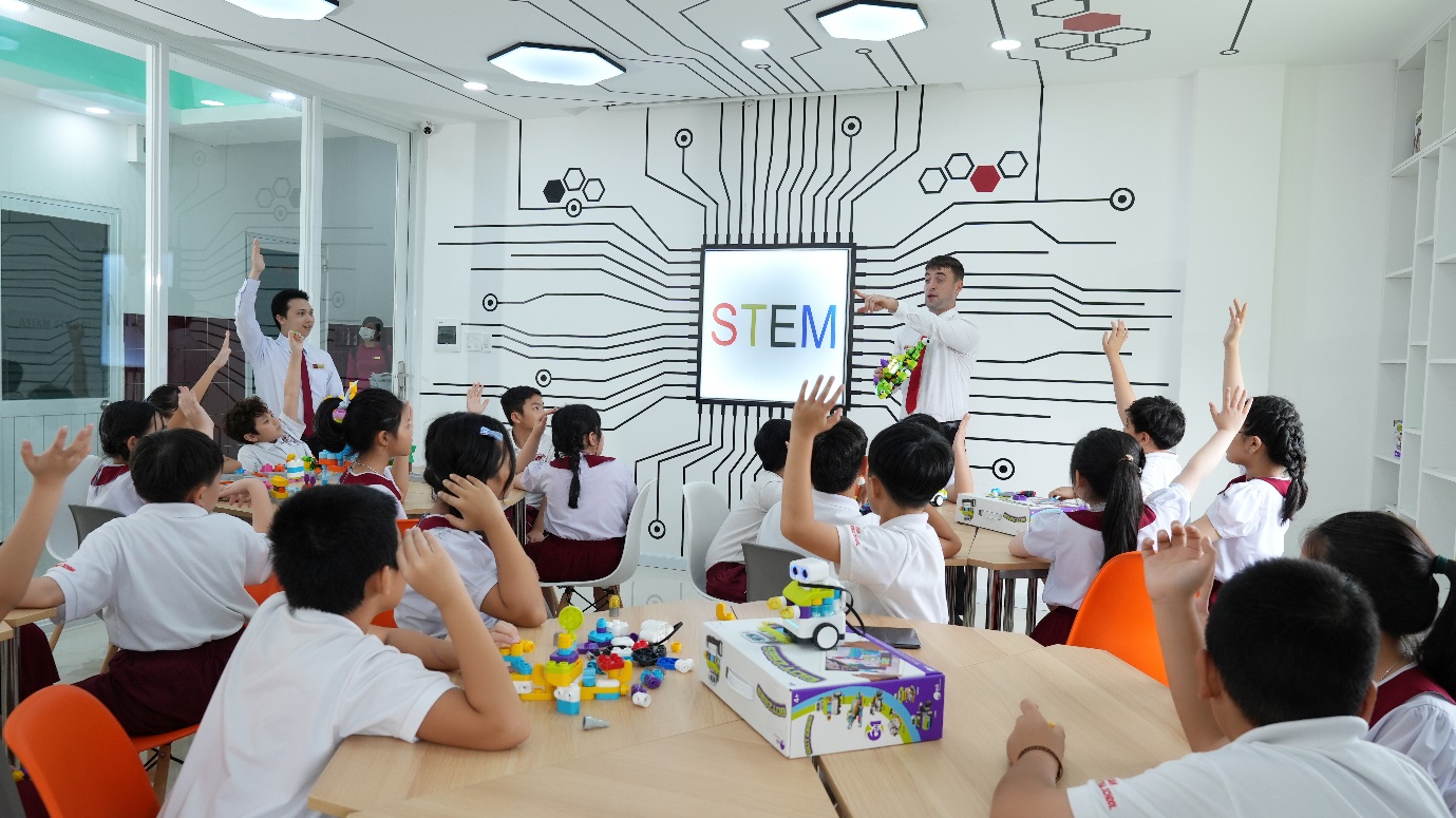 Hàng ngàn học sinh Asian School du học trường top đầu thế giới<img src='/App_Themes/Default/Images/iconnew.gif' alt='' />